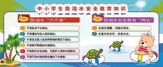 防溺水安全知识宣传