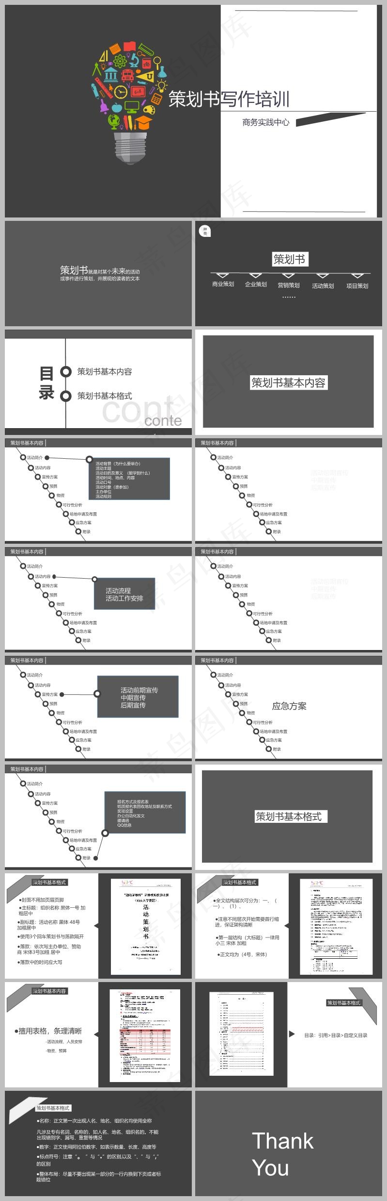 精品-策划书写作培训PPT课件