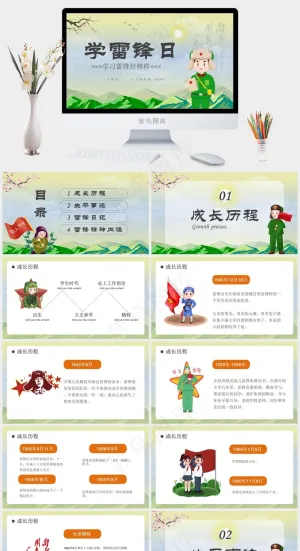 学习雷锋公益宣传PPT模板预览图