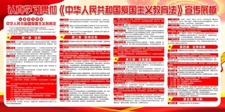 *爱国主义教育法展板1