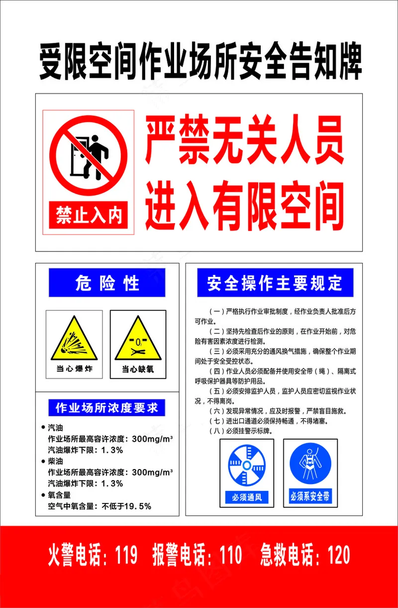 受限空间作业场所安全告知牌cdr矢量模版下载