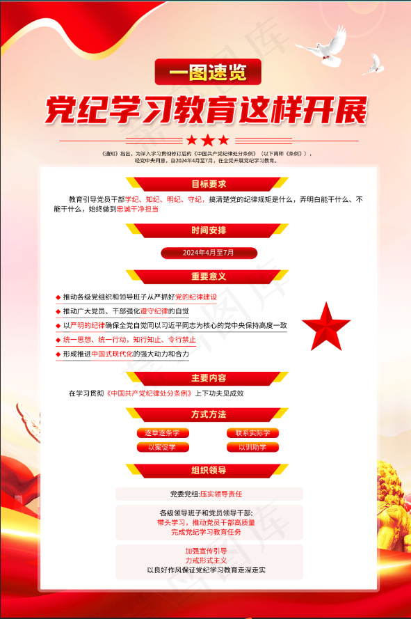 红色党纪学习海报
