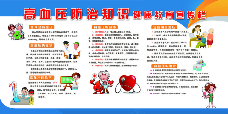 高血压健康教育宣传栏psd模版下载