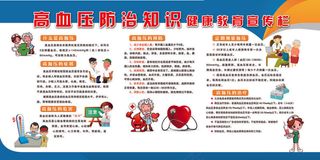 高血压健康教育宣传栏