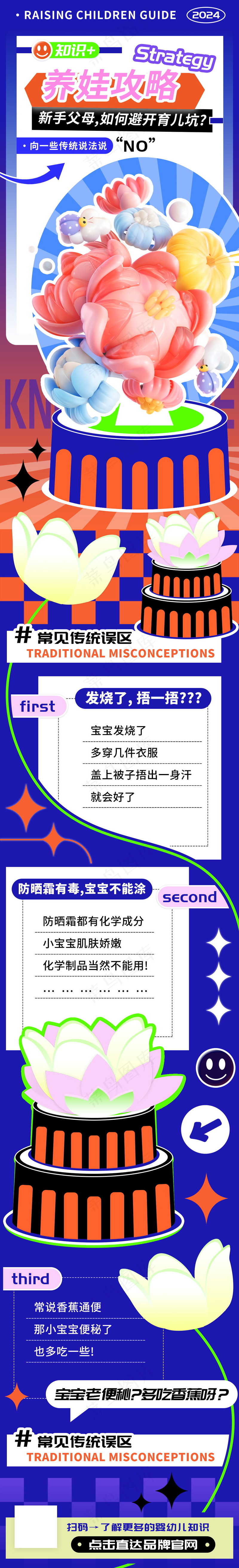 养娃攻略传统误区避坑知识长图海报psd模版下载