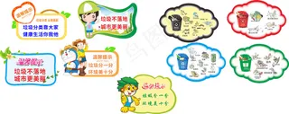 垃圾分类异型提示牌