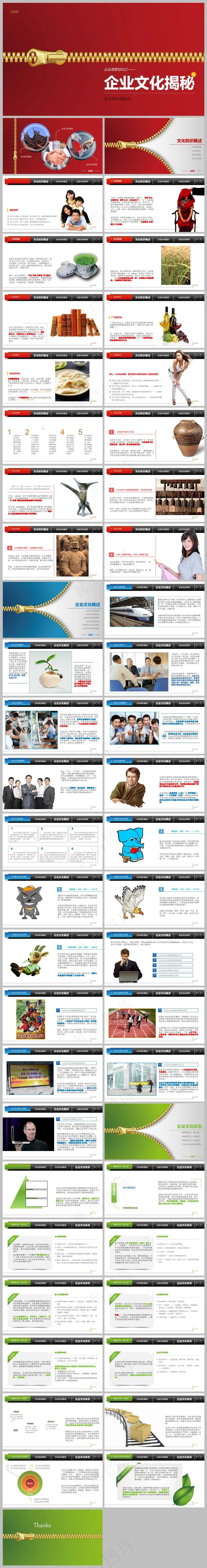 企业文化培训PPT课件 企业文化培训PPT课件