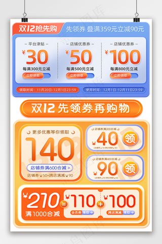 创新电商淘宝优惠券设计