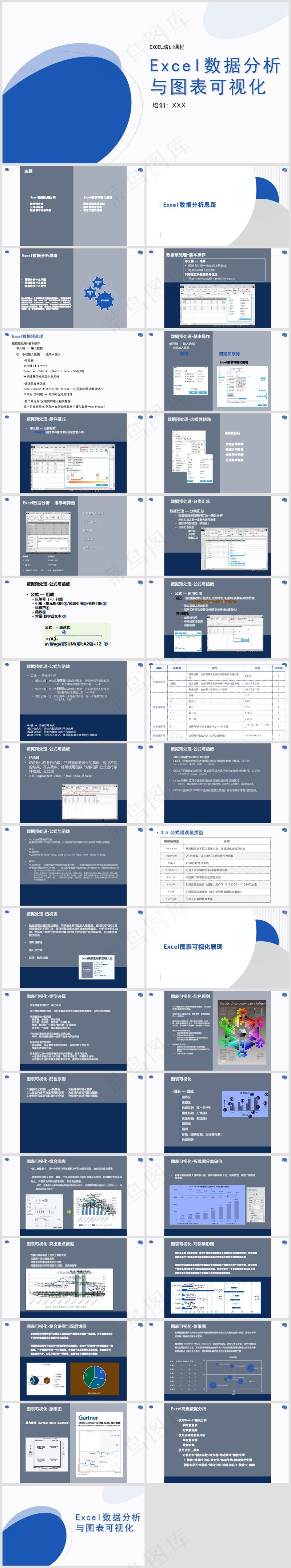 Excel办公丨表格编辑美化技巧丨表格办公培训PPT003