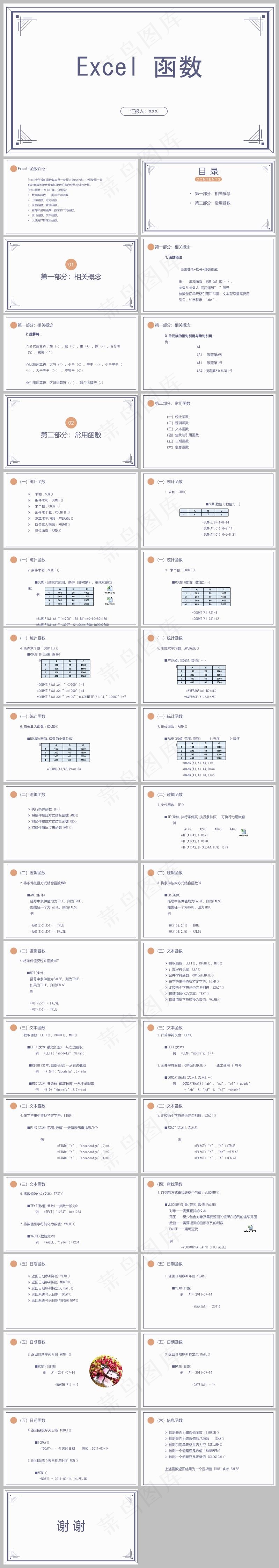 紫色极简表格函数使用教程PPT