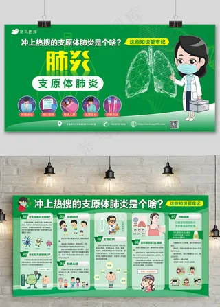 绿色支原体肺炎医疗健康展板