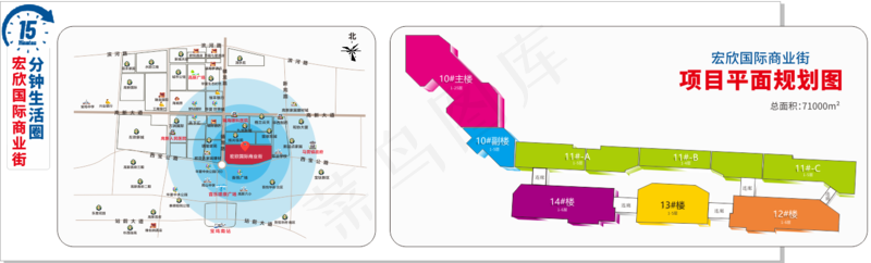 街区平面图 15分钟生活圈 