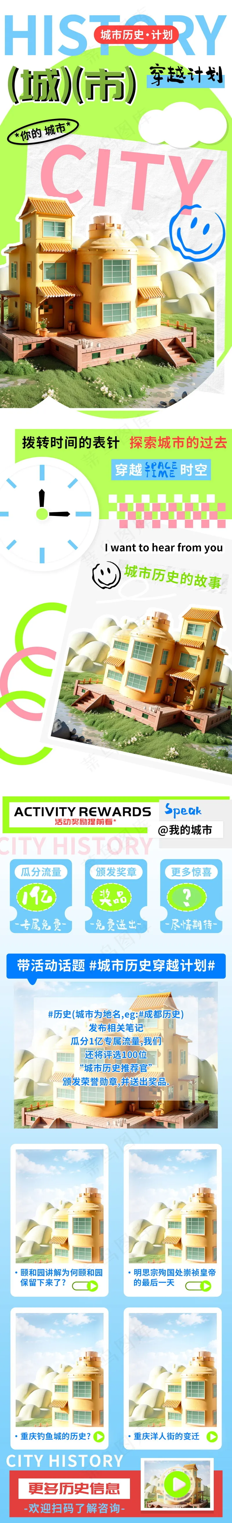 城市历史穿越计划科普长图psd模版下载