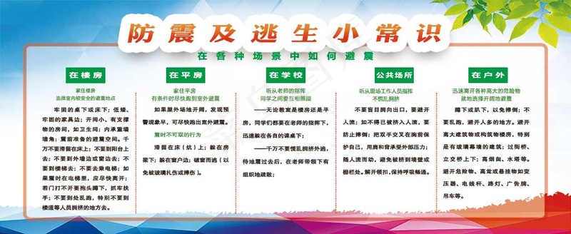 健康教育——防震减灾psd模版下载