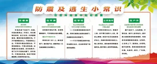 健康教育——防震减灾