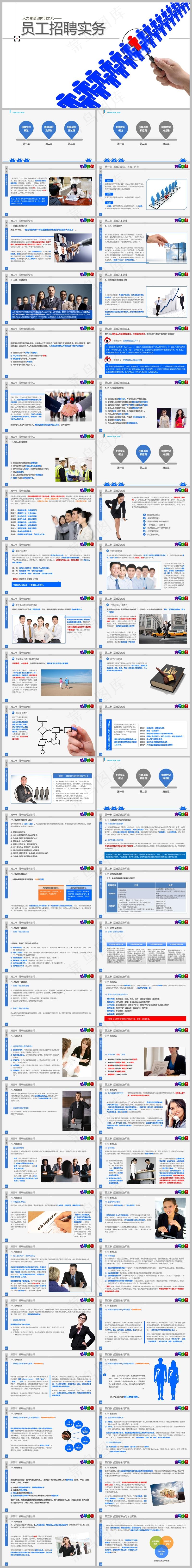 员工招聘实务PPT培训课件