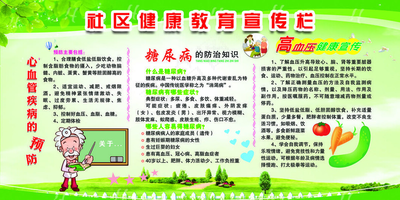社区健康教育宣传栏psd模版下载