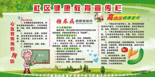 社区健康教育宣传栏