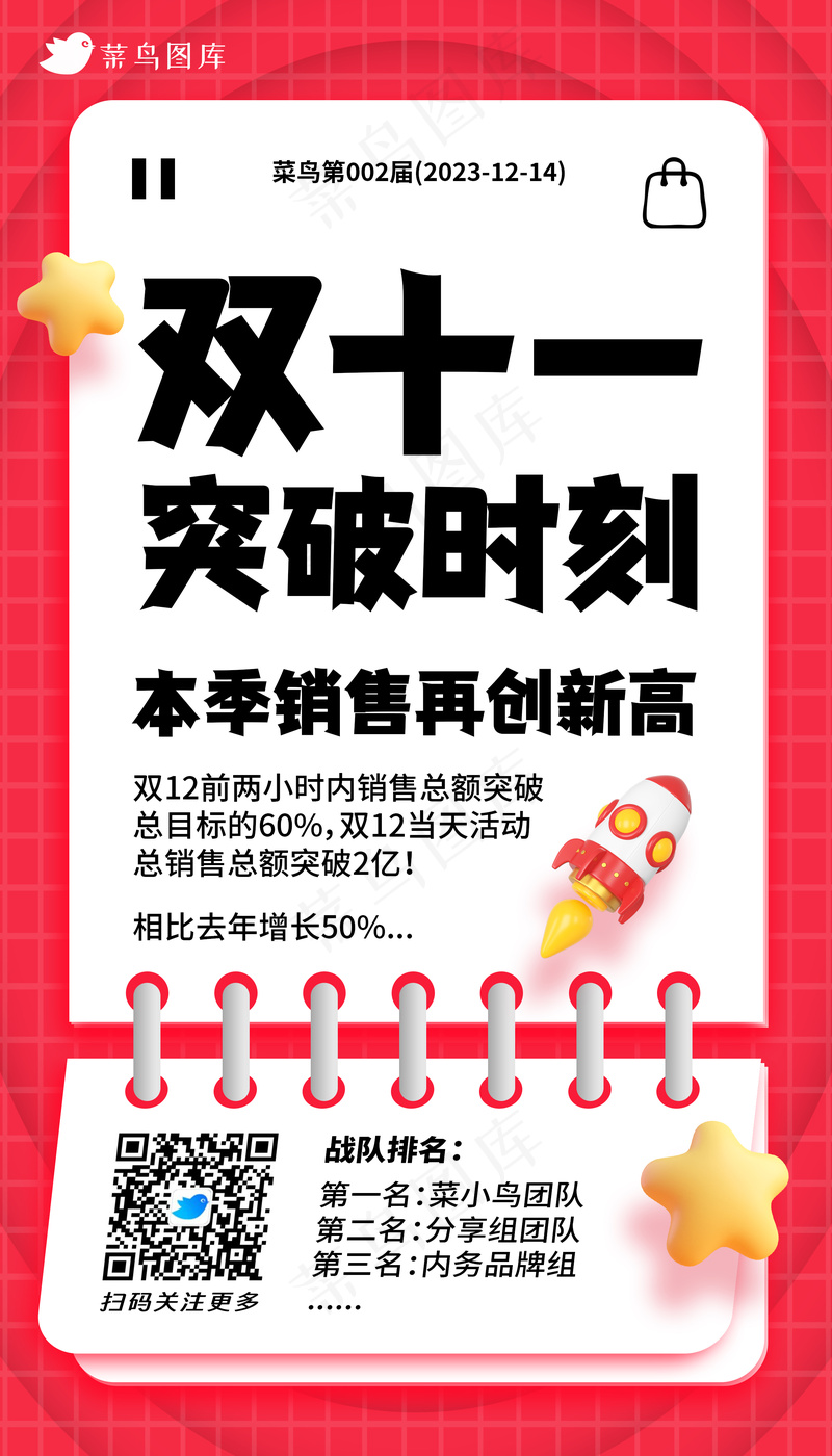 红色促销活动双12销售战报海报psd模版下载