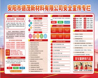 德茂宣传栏安阳市德茂新材料有限公司安全宣传专栏