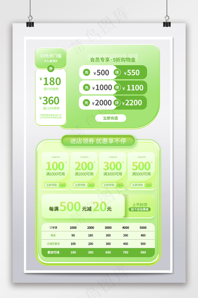 绿色清新清明节优惠券组综合模板设计素材psd模版下载