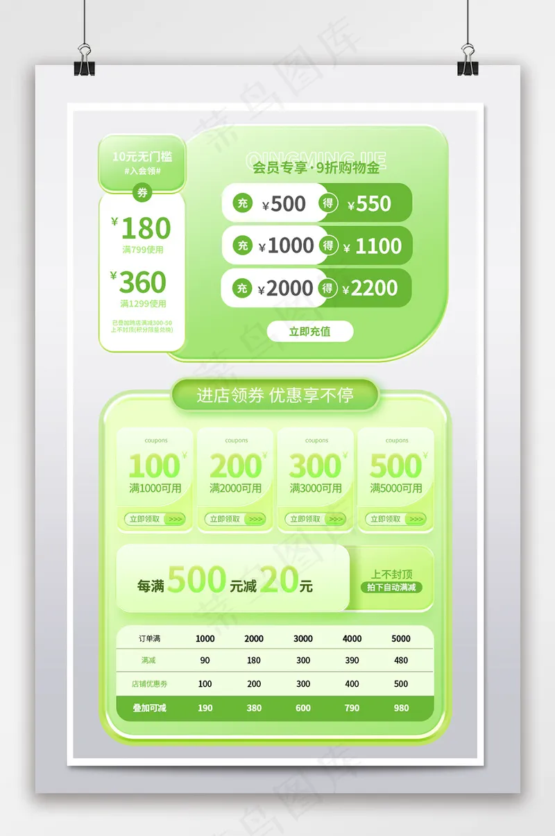 绿色清新清明节优惠券组综合模板设计素材psd模版下载