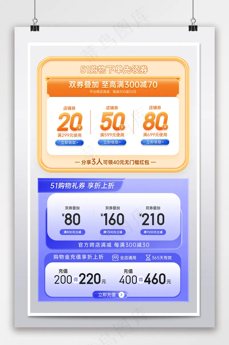 红包券优惠券购物金psd模版下载