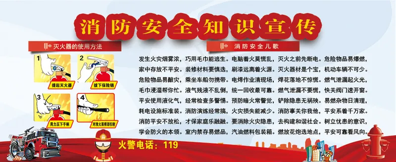 消防安全知识宣传psd模版下载