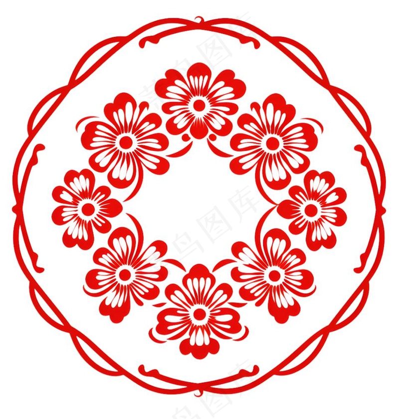 红色圆形边框窗花春节贴纸免抠(1814x1900)