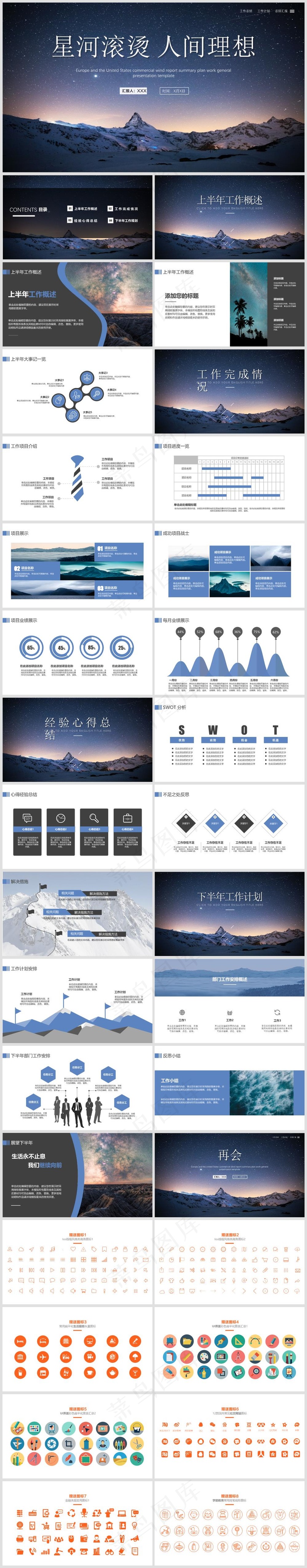 PPT模板丨创意简约丨工作总结丨述职报告丨工作汇报021