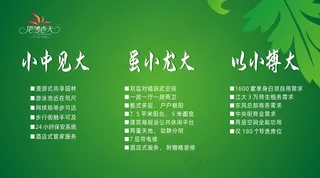 房地产宣传展板