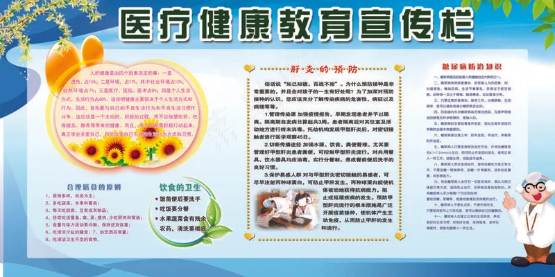 医疗健康教育宣传栏psd模版下载