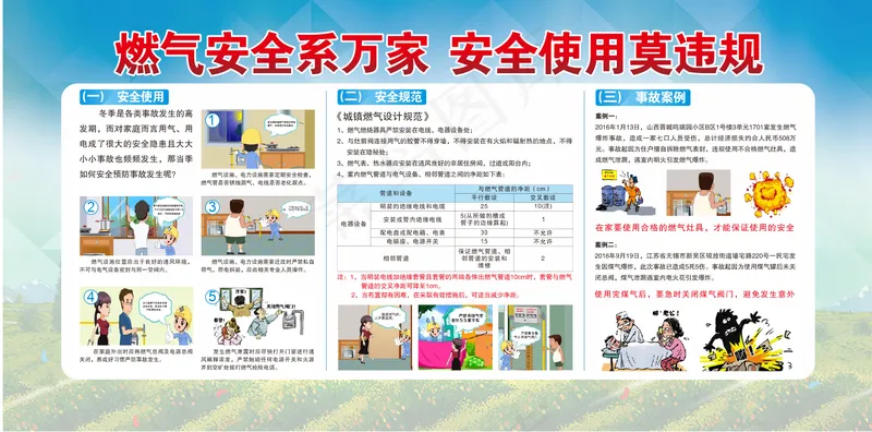 燃气安全 展板cdr矢量模版下载