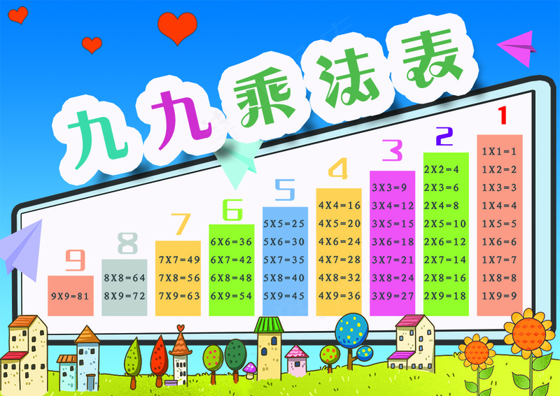 九九乘法表psd模版下载