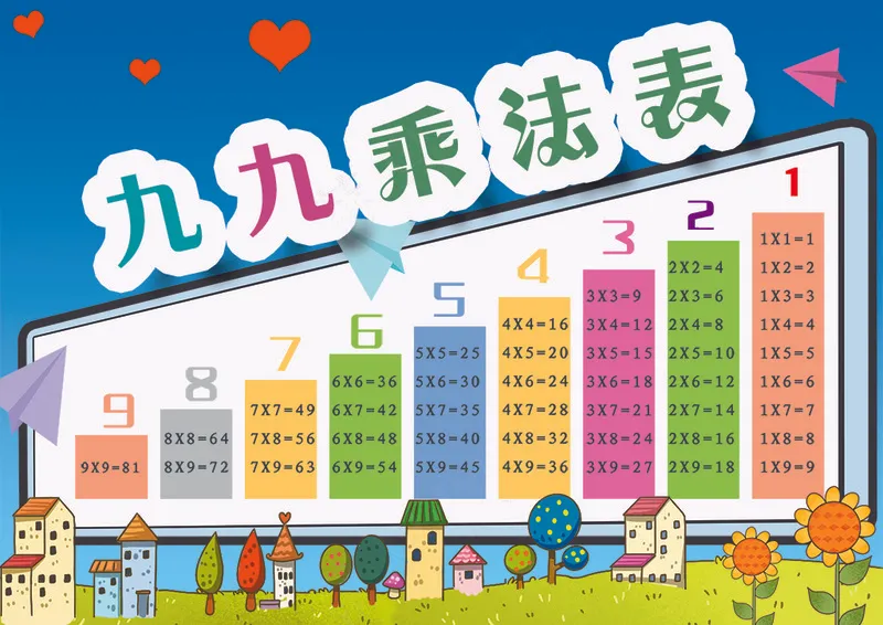 九九乘法表psd模版下载