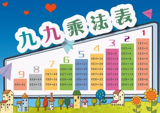 九九乘法表