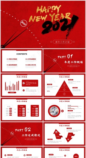 年终总结丨述职汇报丨牛气冲天丨PPT模板012预览图