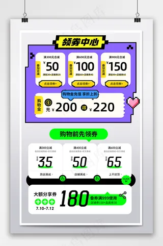 创新电商淘宝优惠券模板