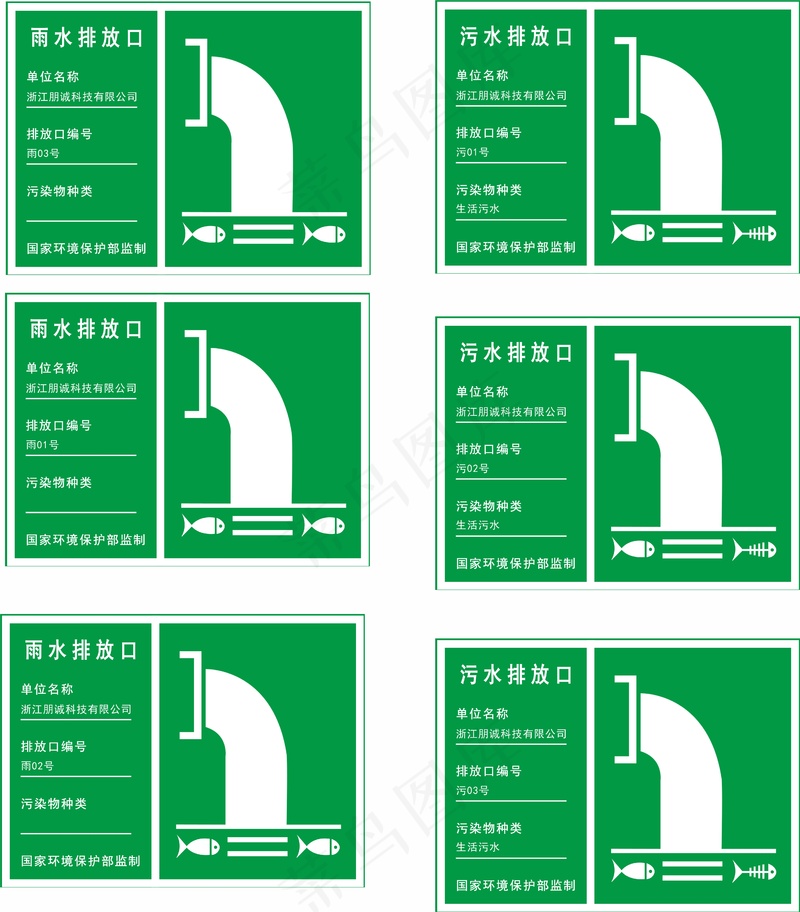 污水出口标牌cdr矢量模版下载