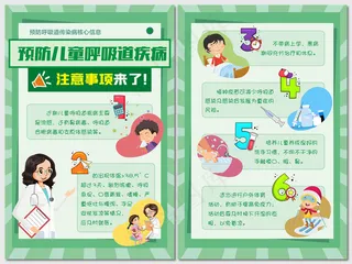 预防呼吸道疾病儿童需注意海报