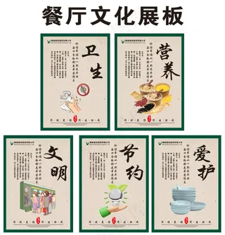 餐厅文化墙展板