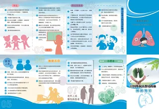 针对不同人群结核病预防导引五折页