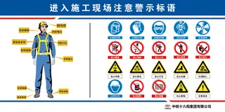 进入施工现场警示标语展板