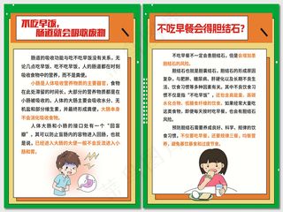 不吃早饭需要了解的知识海报