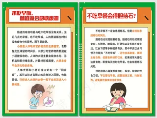 不吃早饭需要了解的知识海报