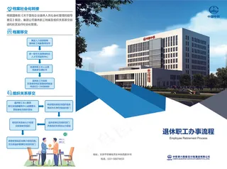 职工退休折页定稿