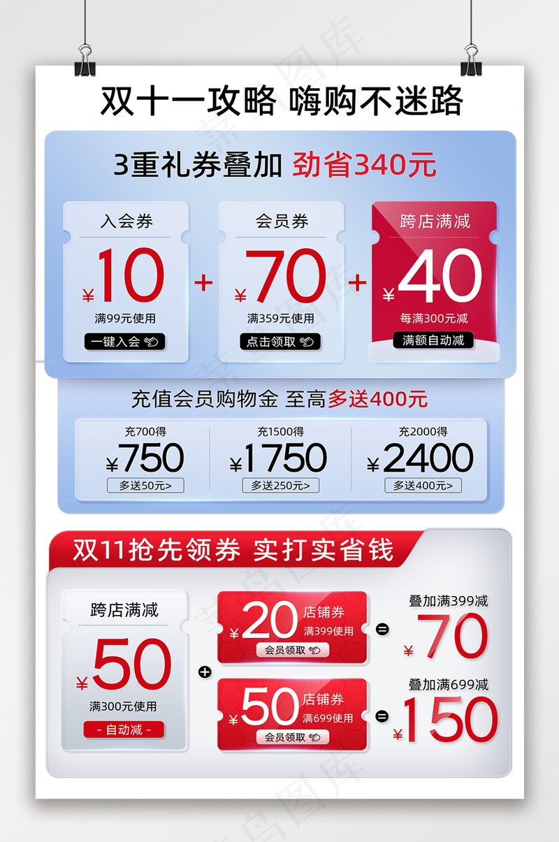 创意电商拼多多优惠券设计psd模版下载