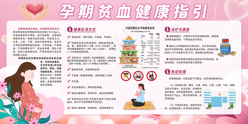 孕期贫血健康指引宣传栏psd模版下载