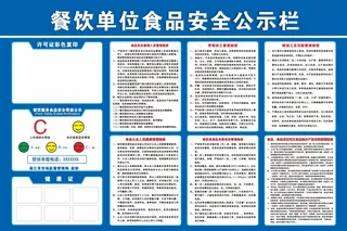 餐饮单位食品安全公示栏