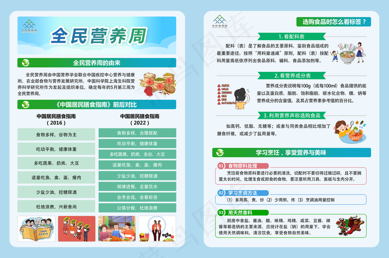 绿色全民营养宣传周海报psd模版下载